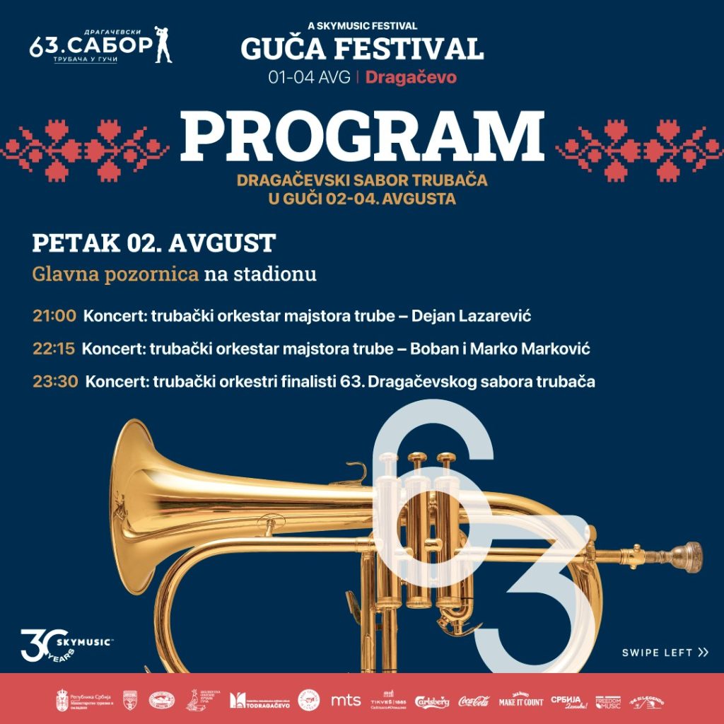 Program 63. sabora trubača, petak